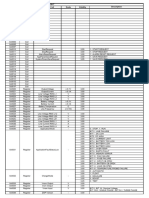 Modbus Address Table Rectifier 3.31S17