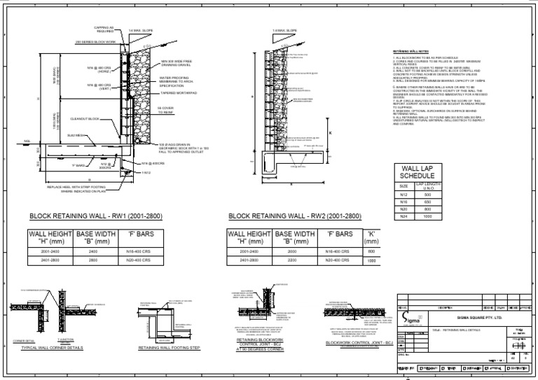RW Design (A) | PDF | Geotechnical Engineering | Architectural Design