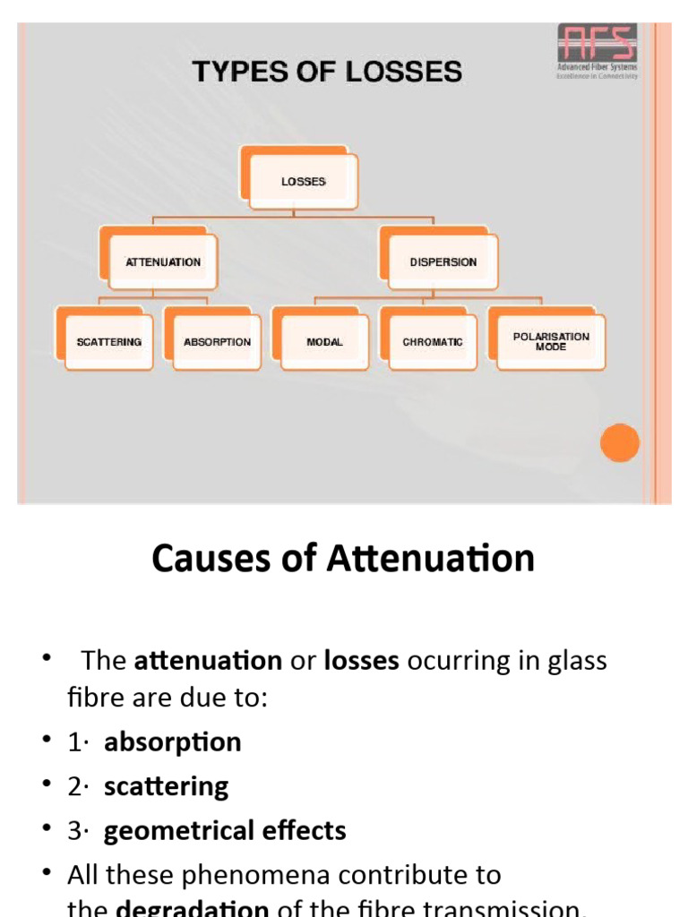 Causes of Optical Fiber Attenuation | PDF | Optical Fiber | Scattering