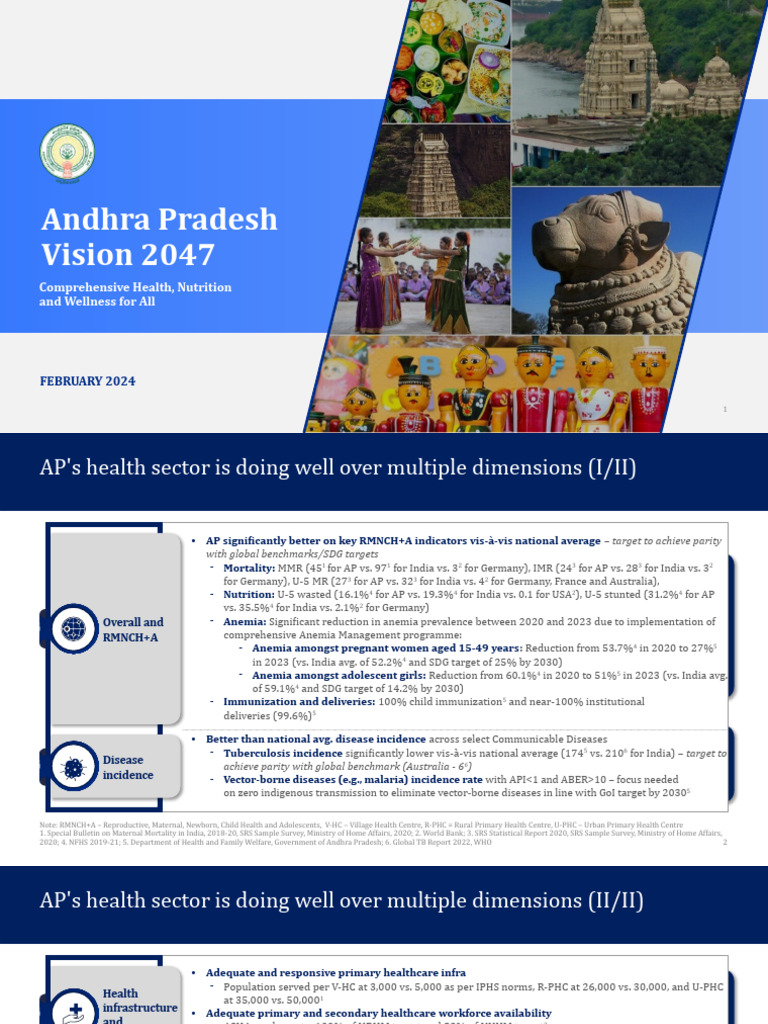 AP Vision 2047 - Health - Chapter - v16 | PDF | Health Care | Non ...