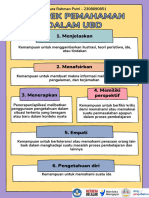 T3 Koneksi Antar Materi Perancangan Dan Pengembangan Kurikulum