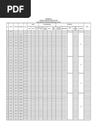 OPGW & Hardware Quantity Schedule