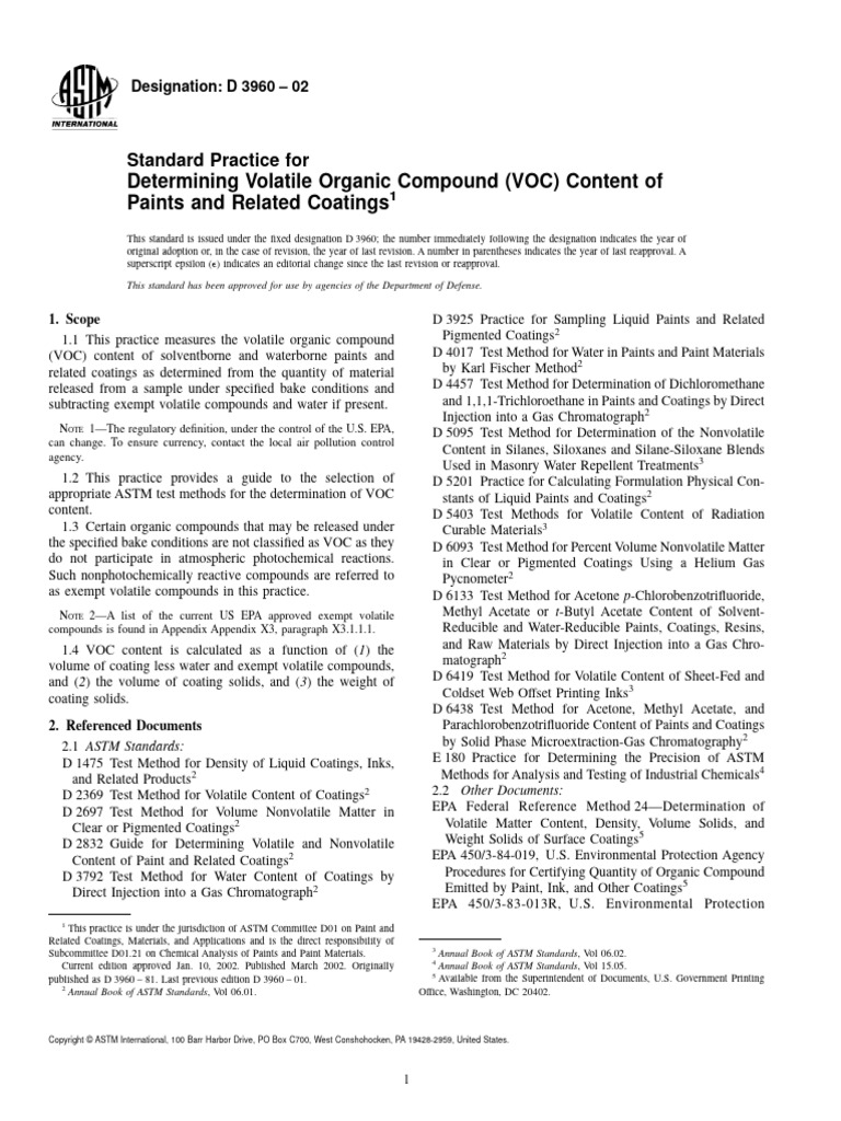Determining Volatile Organic Compound (VOC) Content of Paints and