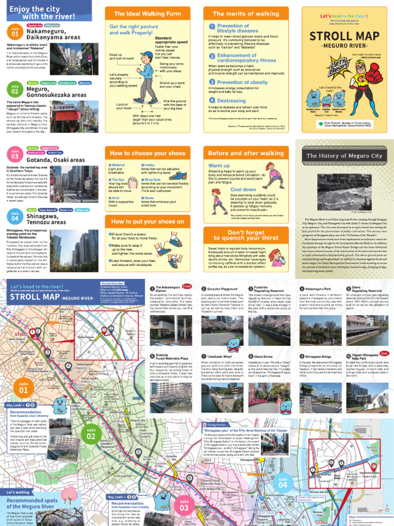 Meguro Area Landmarks and Facilities | PDF