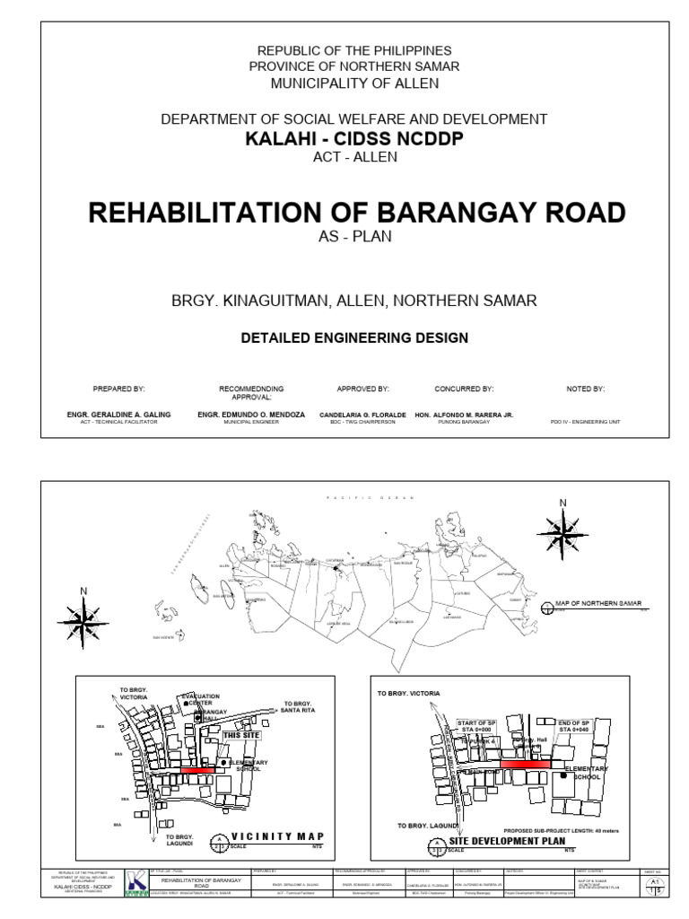 Brgy. Kinaguitman Plan Final | PDF | Poverty | Poverty & Homelessness