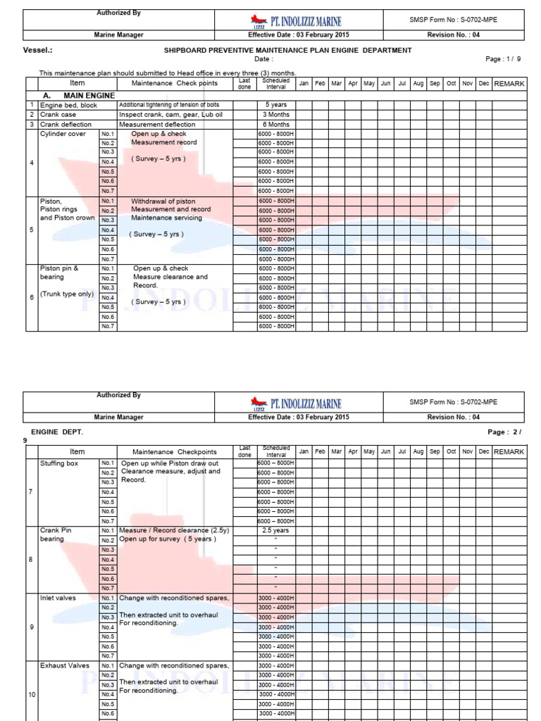 Shipboard Engine Maintenance Schedule | PDF | Piston | Pump