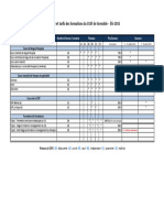 Calendrier Tarifs Ete 2015