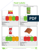 Food Labels Sheets