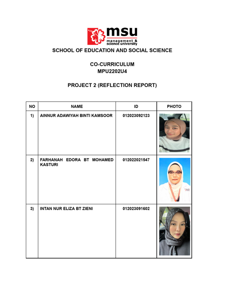 Co-Co Reflection Report | PDF | Critical Thinking | Creativity