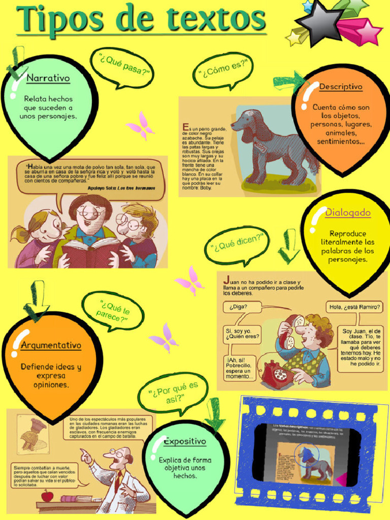 Tipos de textos literarios 2 pdf