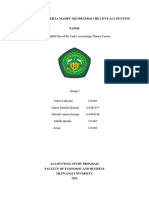 Analisis Praktik Serta Mampu Mendeteksi Creative Accounting