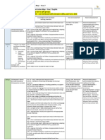 English Hobart KS3 Curric Maps