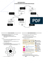 Methodologie 6 Etapes Pour Une Recherche-58007586