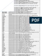 Державні 18.112023