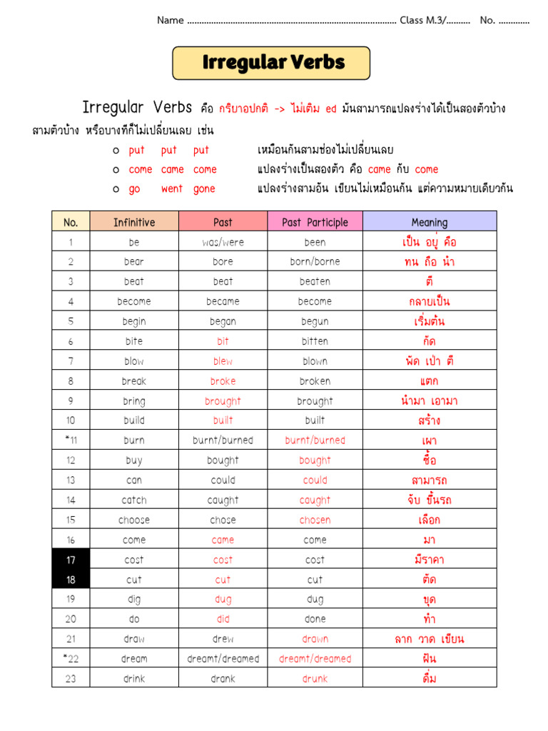 List of Irregular Verbs in English | PDF