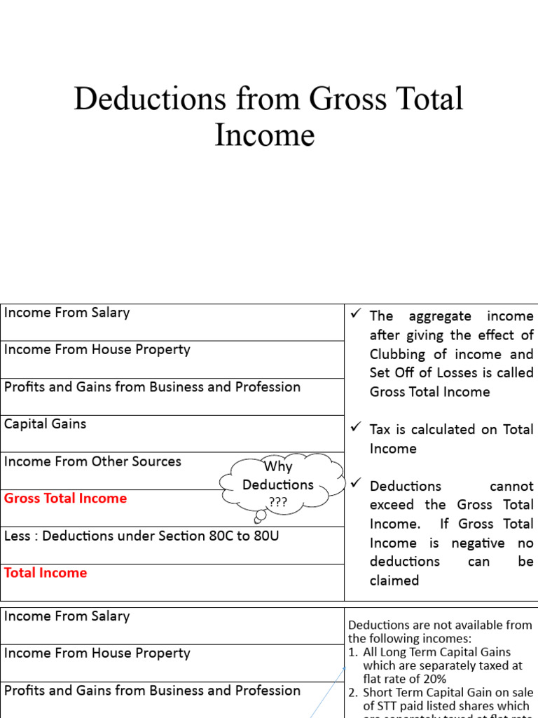 Tax Deductions Under Sections 80C to 80U | PDF | Tax Deduction | Insurance