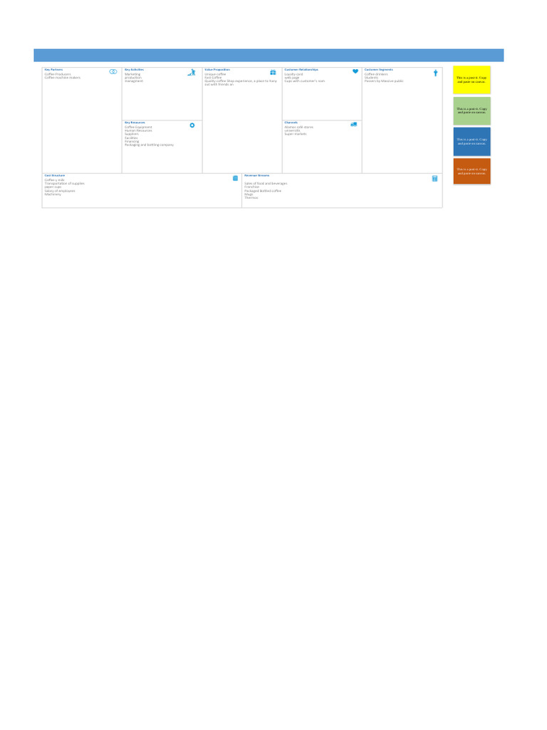 Business Model Canvas Template | PDF | Business | Marketing
