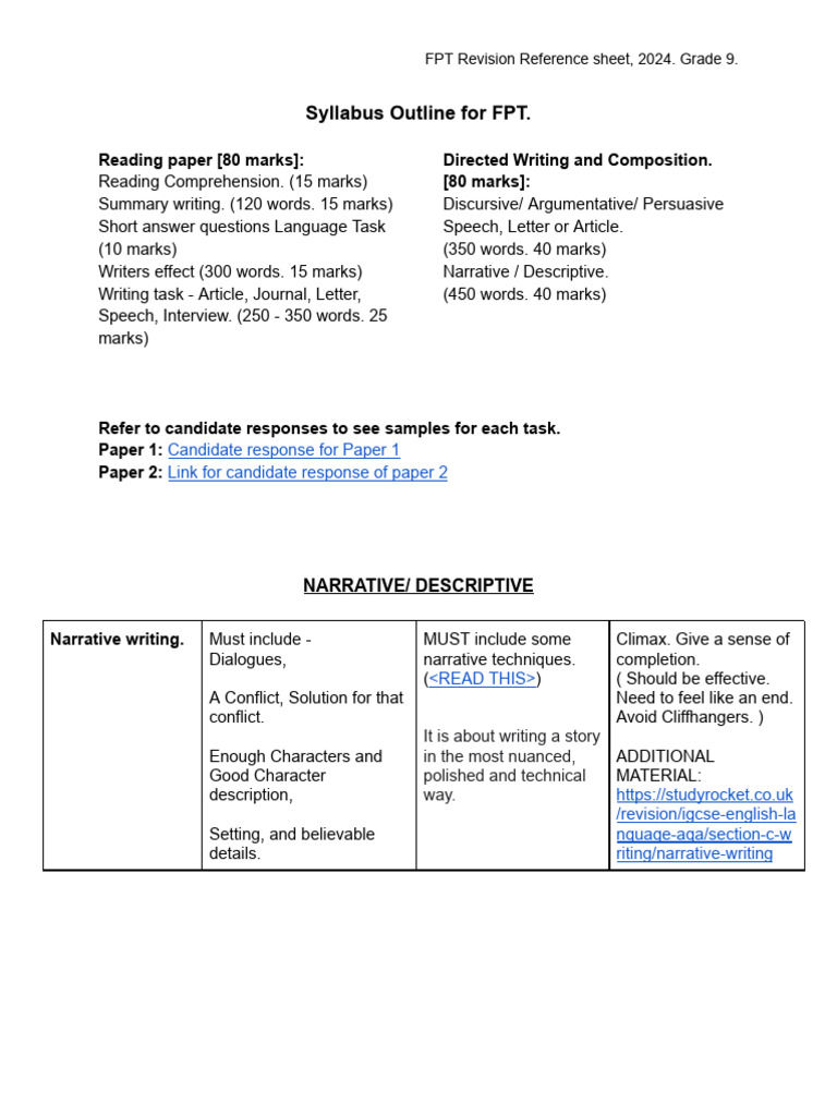 Grade 9 FPT Revision Guide 2024 | PDF | Human Communication | Linguistics