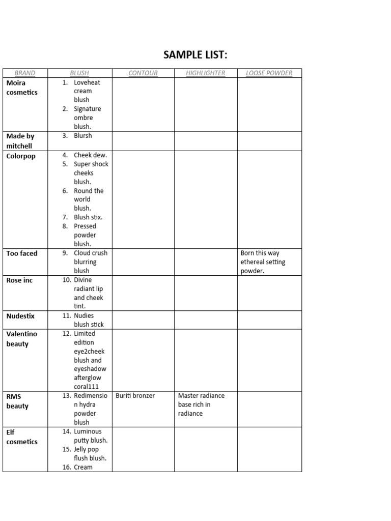 Deltarune Sample List