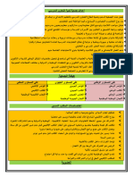 العرض النظري لجمعية تنمية التعاون المدرسي