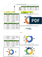 50 30 20 Budgeting Template