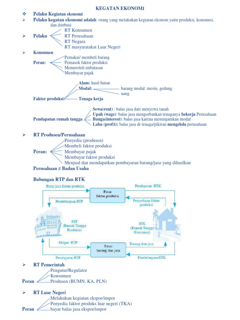 3 Kegiatan Ekonomi PDF Bisnis