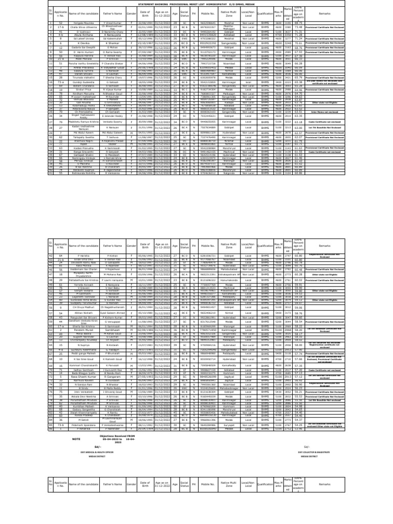 Naveen | PDF