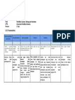 LK 2.2 Penentuan Solusi 