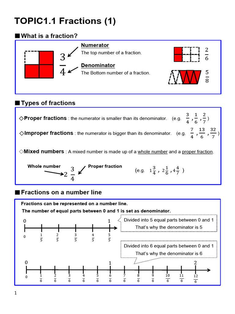 Fractions A Quick Guide To Identifying Values Near 1 - esvfgij