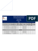 Classification Schedue P30P50P70 2023 European para Poomsae Championships 2