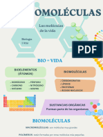 Presentación Biomoléculas