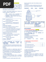 Investment Property (Ias 40) : Initial Measurement