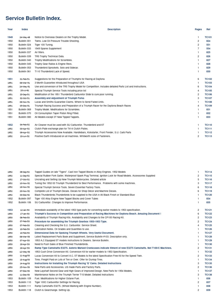 Service Bulletin Index | PDF | Ignition System | Clutch