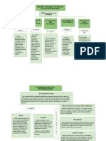 Tarea 2 Elementos de Una Investigacion