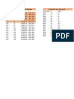 RL892 Axe en Plan