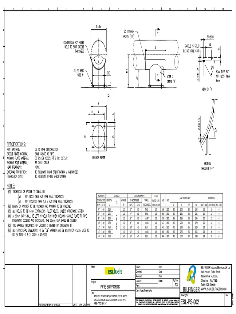 Esl PS 002 | PDF