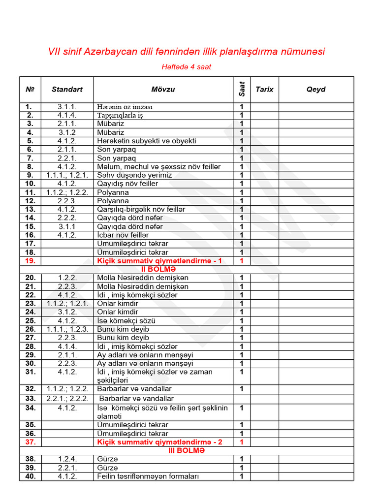 7 Ci Sinif Azﾉ决baycan Dili Illik Plan Pdf