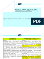 Reforma CP 2019, Comentarios e Aspectos Procesuais. Infopolicial