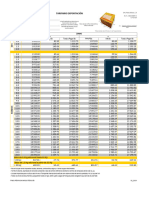 Export Pricelist Ve Es