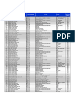 EMBASA Lista de Empregados