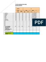 Format Laporan Kia-Desa September