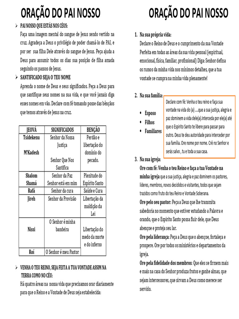 Oracao Do Pai Nosso Pdf Pdf Oração Oração Do Senhor