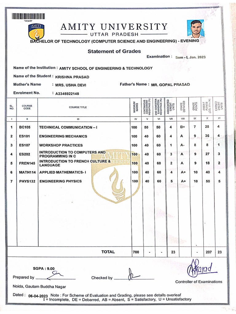 Sem 1 2 3 result amity pdf