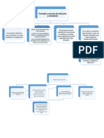 Mapas MODULO