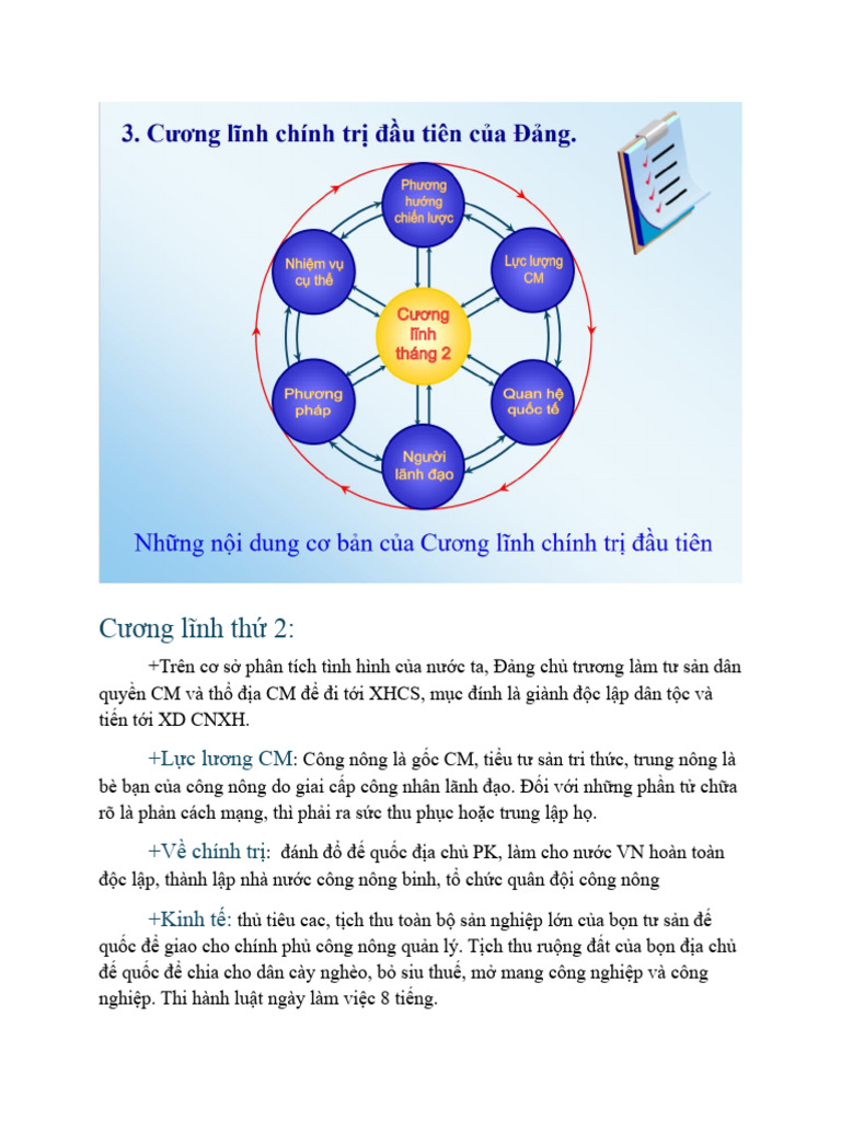 De Cuong LSD Co Le Thi Lan - Buoi 3 | PDF