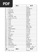 2023第三十屆台灣國際女性影展專書| PDF