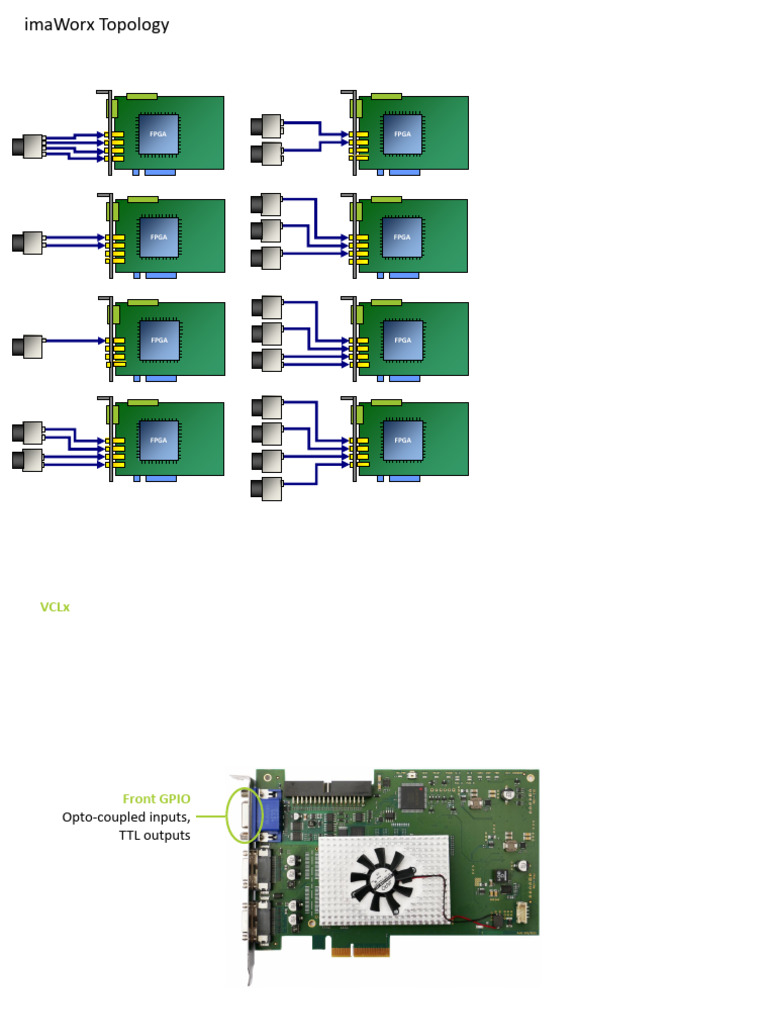 Interfaces | PDF