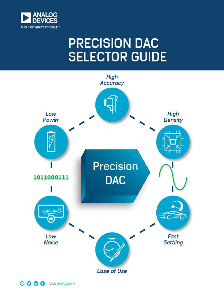 Precision DAC Selection Guide | PDF | Digital To Analog Converter ...