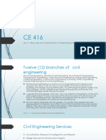 Lec 4 Classification of Engineering Services