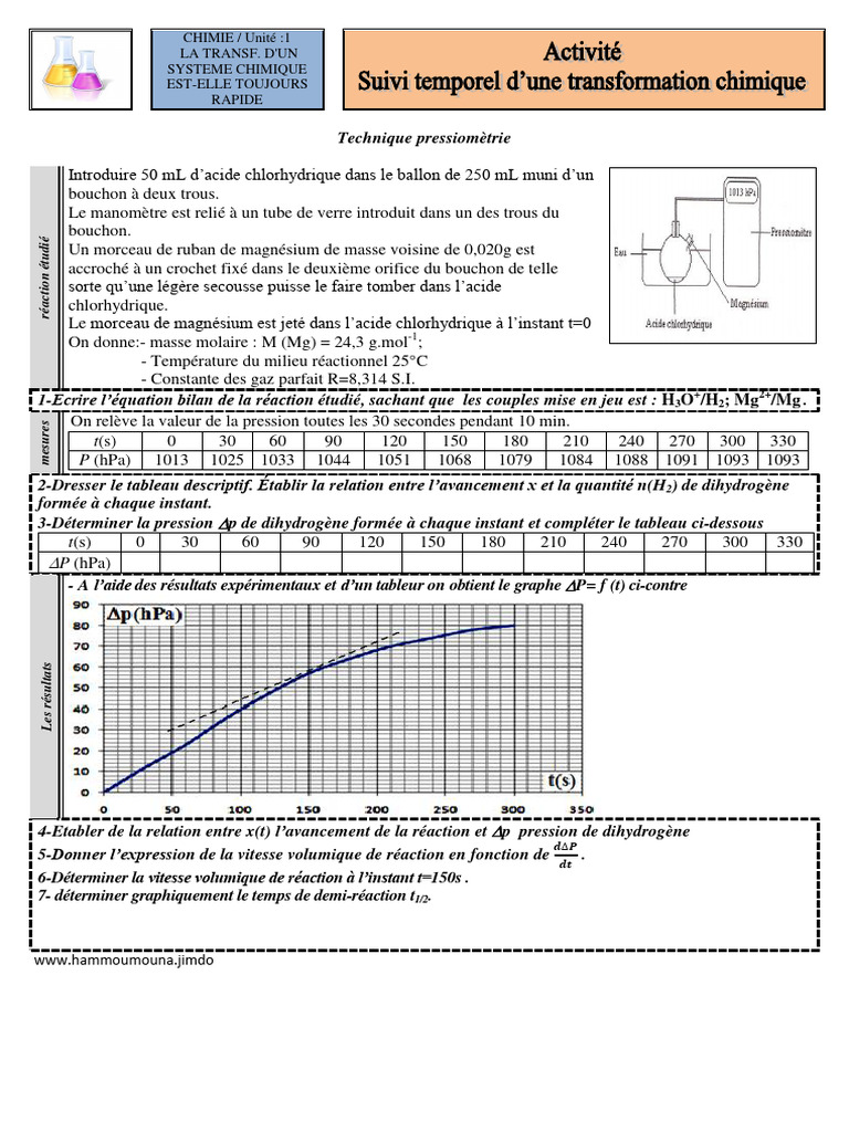 Suivi temporel d'une réaction chimique | PDF | Sciences et mathématiques